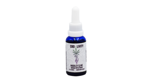 CBD Tinctures