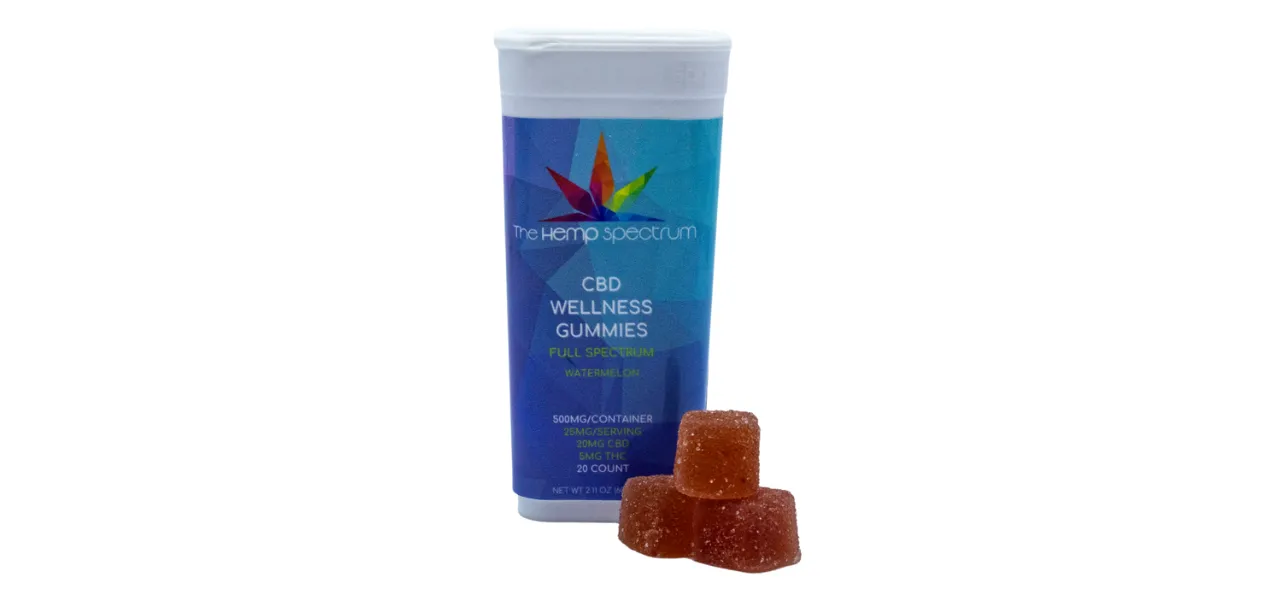 CBD Gummies